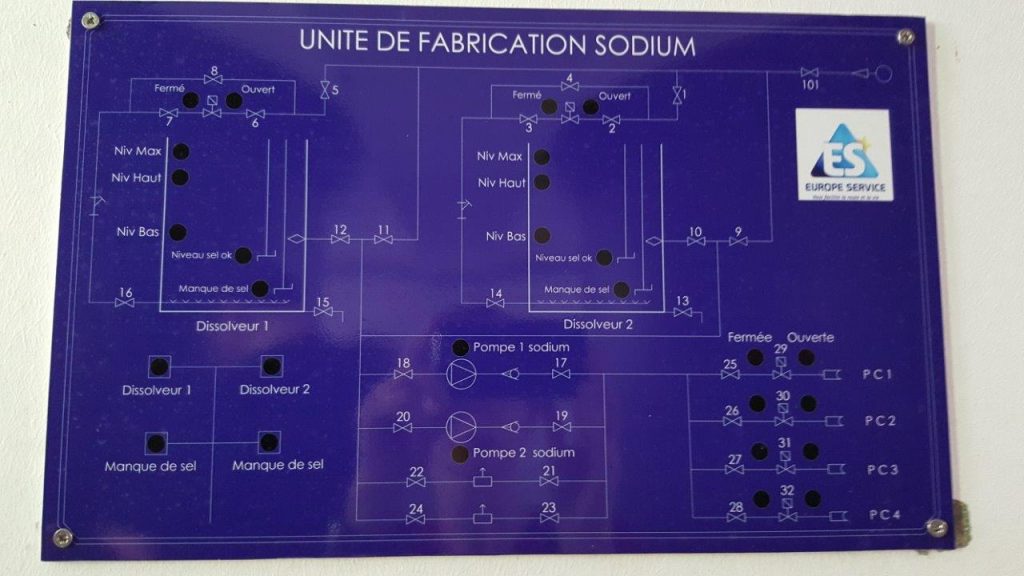 Usine de fabrication du sodium